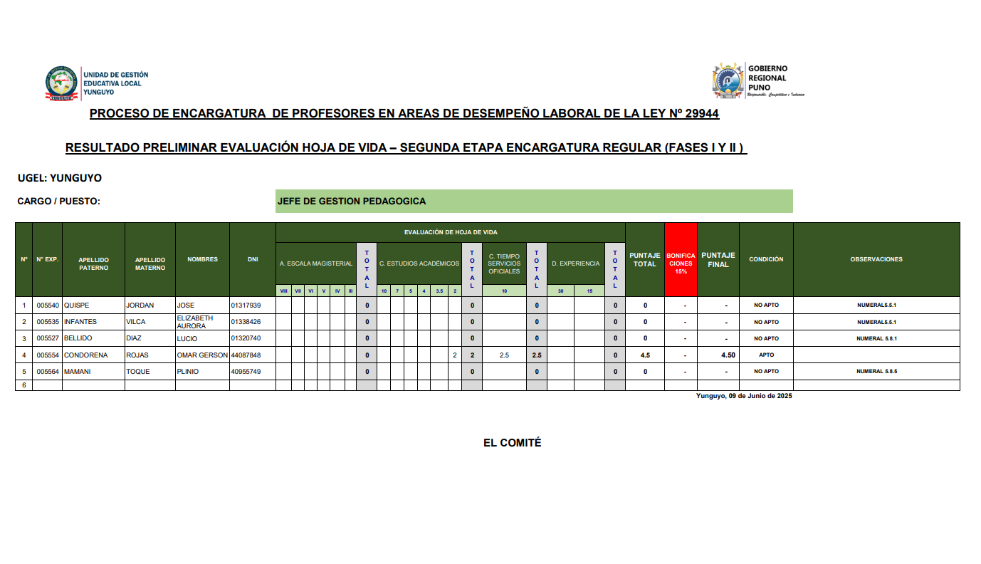 Imagen Comunicado